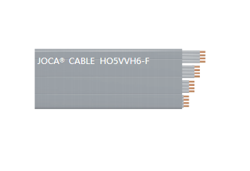 HO5VVH6-F（0.75mm2-1mm2 3-24芯，，，，25-60芯）